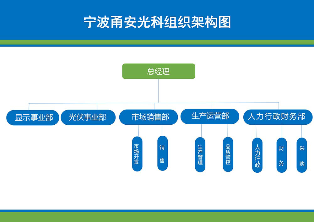 寧波美女免费网站APP入口免费新材料科技有限公司
